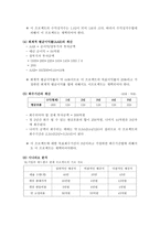 SL 프로젝트 타당성 분석-7