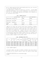 성매매 여성 레포트-8