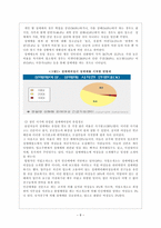 성매매 여성 레포트-10
