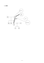 사례관리 Case management-4