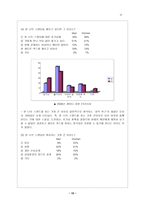 사회과학 원 나잇 스탠드-12