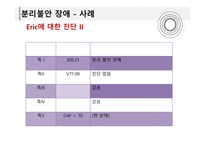 분리불안 장애 반응성 애착 장애-12