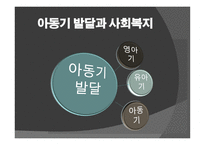 아동기 발달과 사회복지 발달-2