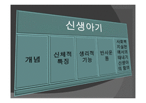 아동기 발달과 사회복지 발달-13