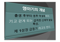 아동기 발달과 사회복지 발달-20