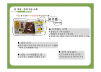 귀농 성공사례를 바탕으로 한 귀농성공요인분석-15