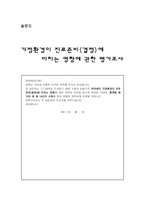 사회과학 가정환경과 여대생의 취업결정 준비 간의 관계-16