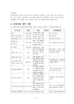 사업계획서 - 서로 도와주고 지지하는 독거노인 자조모임 결성-4
