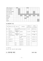 사업계획서 - 서로 도와주고 지지하는 독거노인 자조모임 결성-6