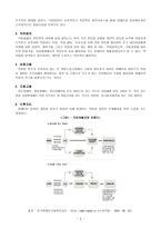 사회복지정책론 직업재활정책-5