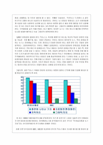 사회과학 TV뉴스는 자료화면 이 죽인다-2
