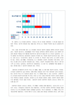 사회과학 TV뉴스는 자료화면 이 죽인다-4