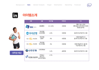 In Bank 사업계획서-10