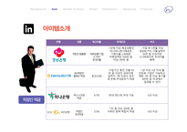 In Bank 사업계획서-12