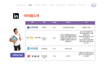 In Bank 사업계획서-13
