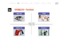 In Bank 사업계획서-15