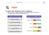In Bank 사업계획서-20