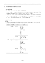 [북한의 사회정책론] 로동신문을 통해 본 북한변화-7