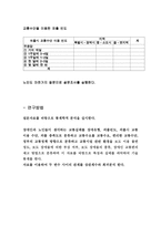 SAS REPORT 교통약자의 이동편의 증진-4