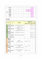 ○○대 재학생을 위한 자살에 대한 인식 개선 프로그램-12