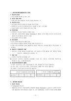 빈곤선(최저생계비)-2