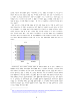 서울대생들의 아르바이트 실태 조사 및 바람직한 아르바이트-4