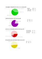 교내 흡연의 문제점과 해결방안-8