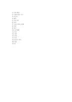 국제화 시대의 매너 그리스의 문화와 에티켓-2