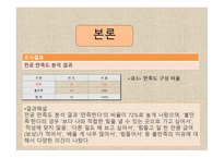 사회복지학과 전공생 부전공생 진로욕구와 의식 탐구-8