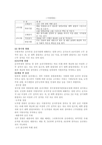 각국의 경찰채용과정과 우리나라와의 비교 고찰 경찰공무원 채용-14