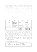 그리스도의 제자 - 예수 그리스도의 제자상-8