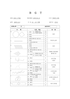 벤더도형 검사 Bender Gestalt Test BGT-7