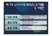 사회학 여성가족문화-6
