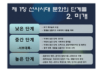 사회학 여성가족문화-7