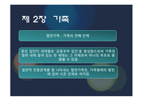 사회학 여성가족문화-14