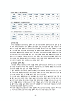 새터민청소년 프로포절 진로박람회-3