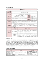 새터민청소년 프로포절 진로박람회-6