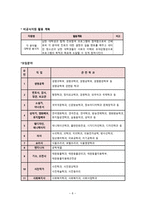 새터민청소년 프로포절 진로박람회-8