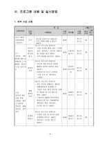 야외활동을 통한 청소년 인터넷게임중독 예방 프로그램-6