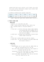 대학생 미팅 연애문화의 현주소-4