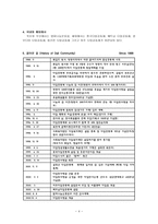다일 공동체 Dail Community 밥퍼나눔운동-4