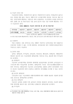 [사회 복지] 국민기초생활보장법과 교정복지의 관계-3