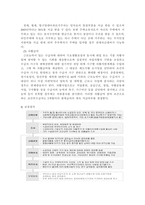 [사회 복지] 국민기초생활보장법과 교정복지의 관계-4