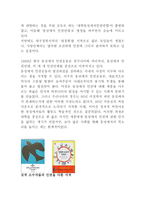 성적 소수자의 인권-2