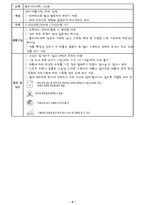 소비의사결정의 실제 여성 트레이닝복-5