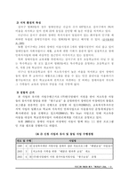 대상자특성 지역사회기반 장애아동 통합사례관리 체계구축을 위한 프로그램-3