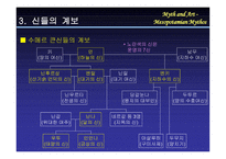 메소포타미아 문명-8