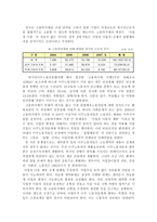 산업복지론 외국인 근로자의 근무환경 및 근무만족-8