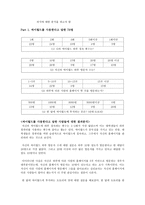 사회과학 블로그-7