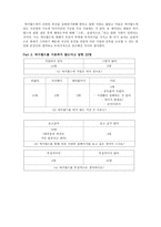 사회과학 블로그-9